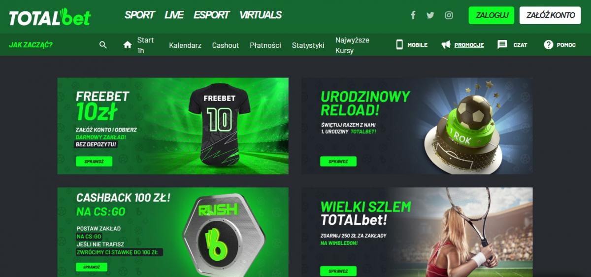 TotalBet бонусы