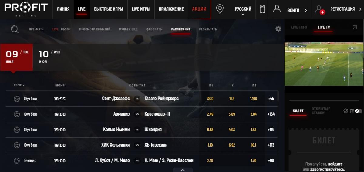 Profit Bet отзывы 