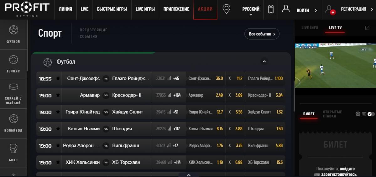 Profit Bet официальный сайт