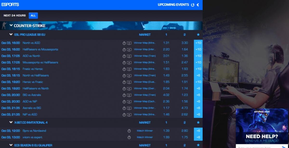 arcanebet линия и коэффициенты