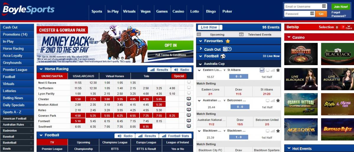 BoyleSports линия и ставки на спорт