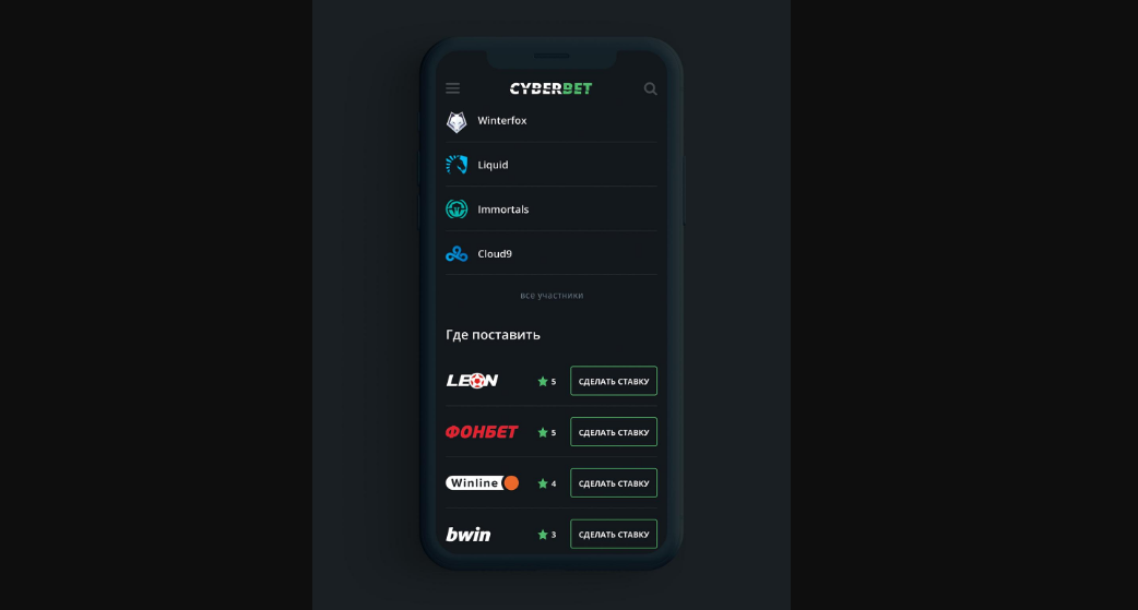 cyberbet мобильное приложение
