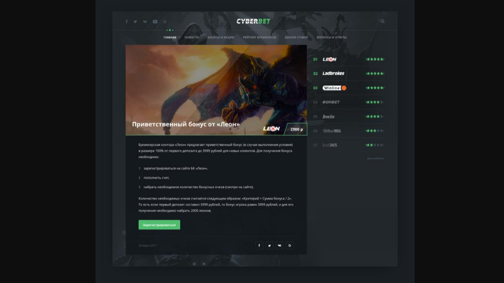 cyberbet отзывы