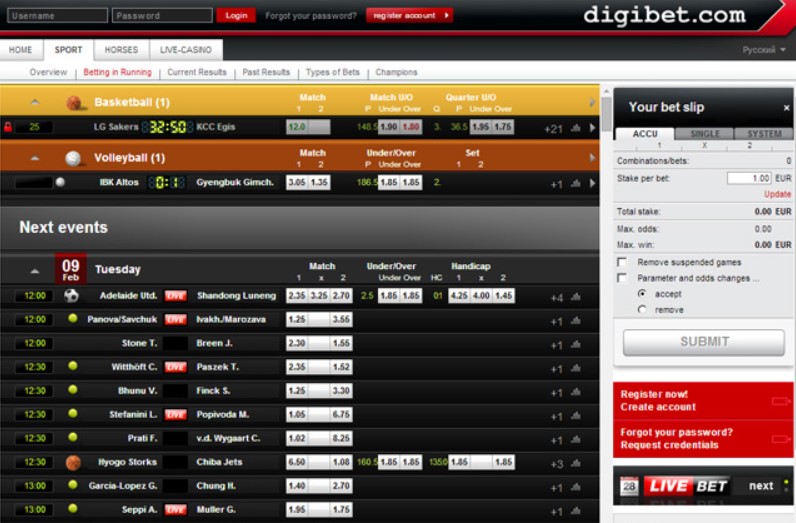 Digibet ставки на спорт