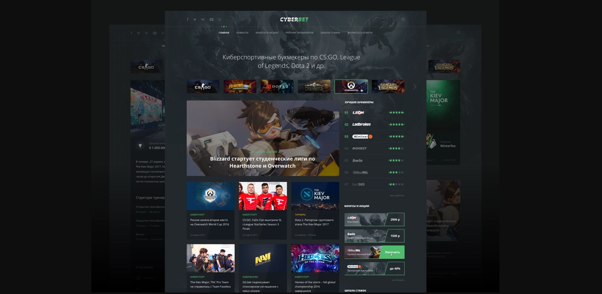 cyberbet ставки на киберспорт