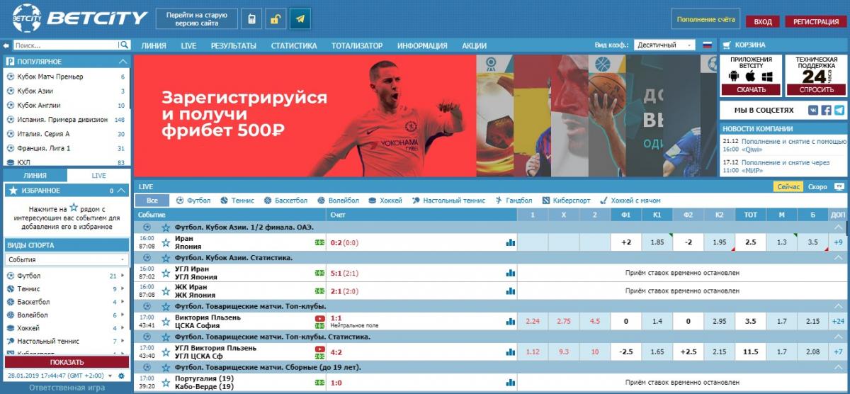 BetCity онлайн ставки на спорт