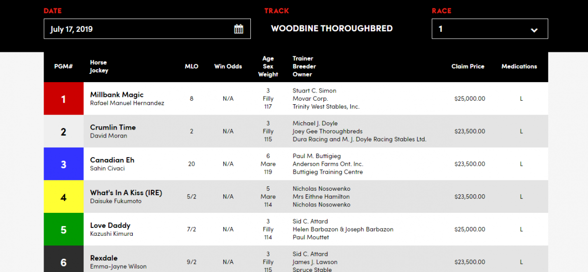 Woodbine список событий