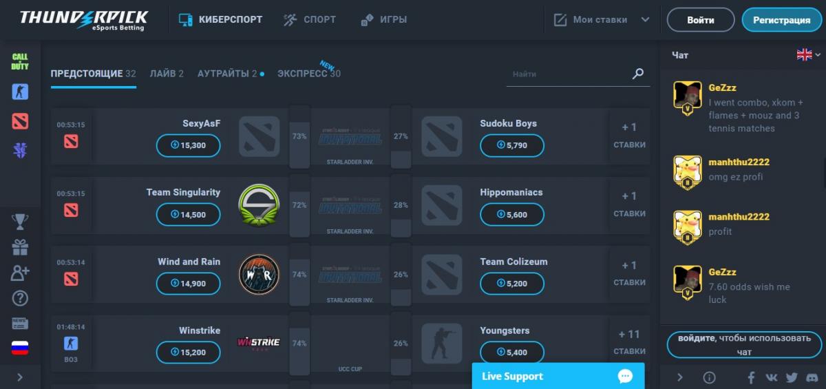 Thunderpick ставки на киберспорт