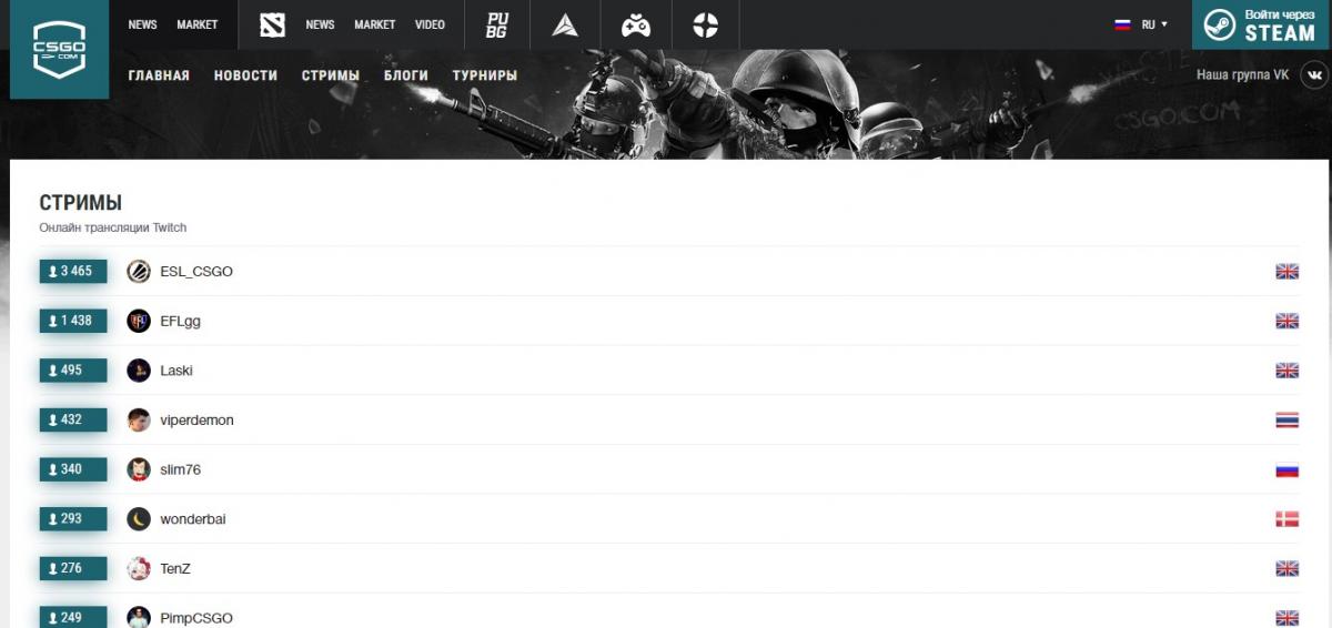 betscsgo сайт