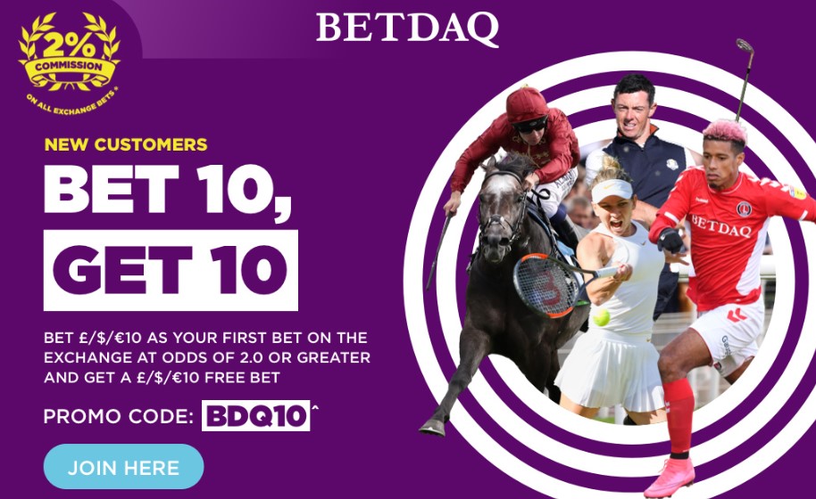 betdaq бонусы