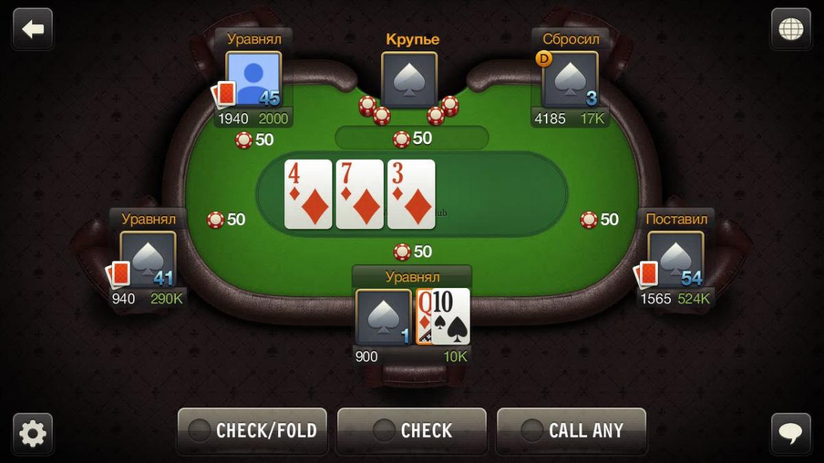 правила игры в покер, виртуальный покер