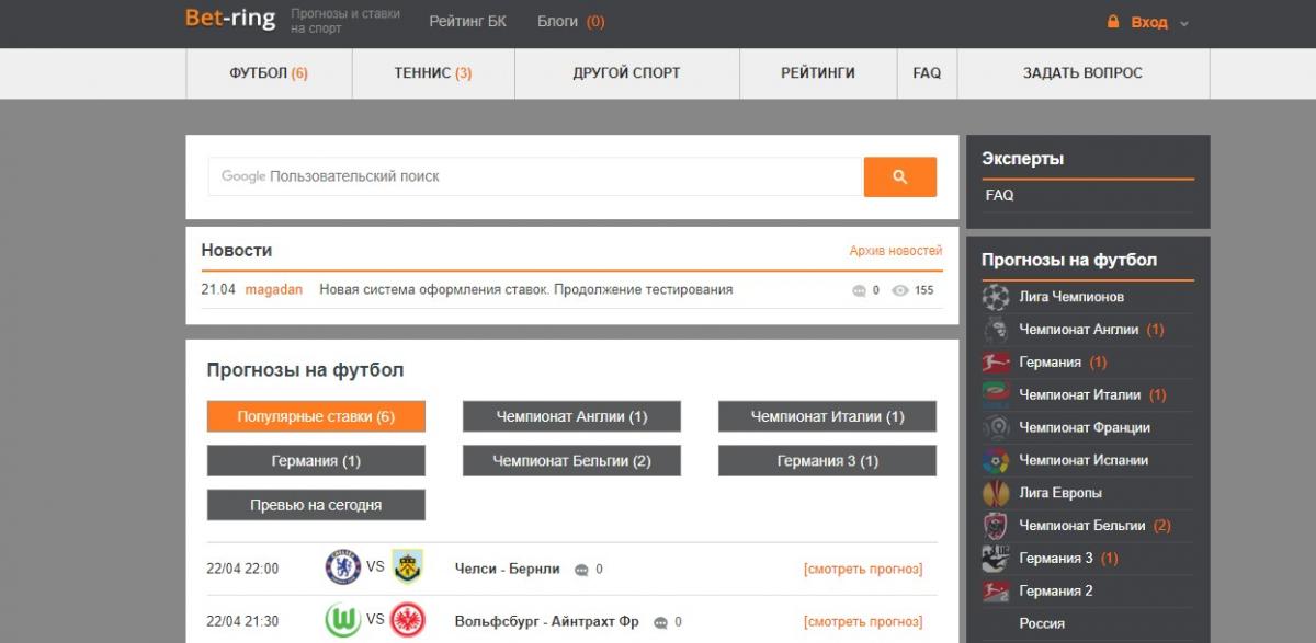 bet-ring особенности прогнозов