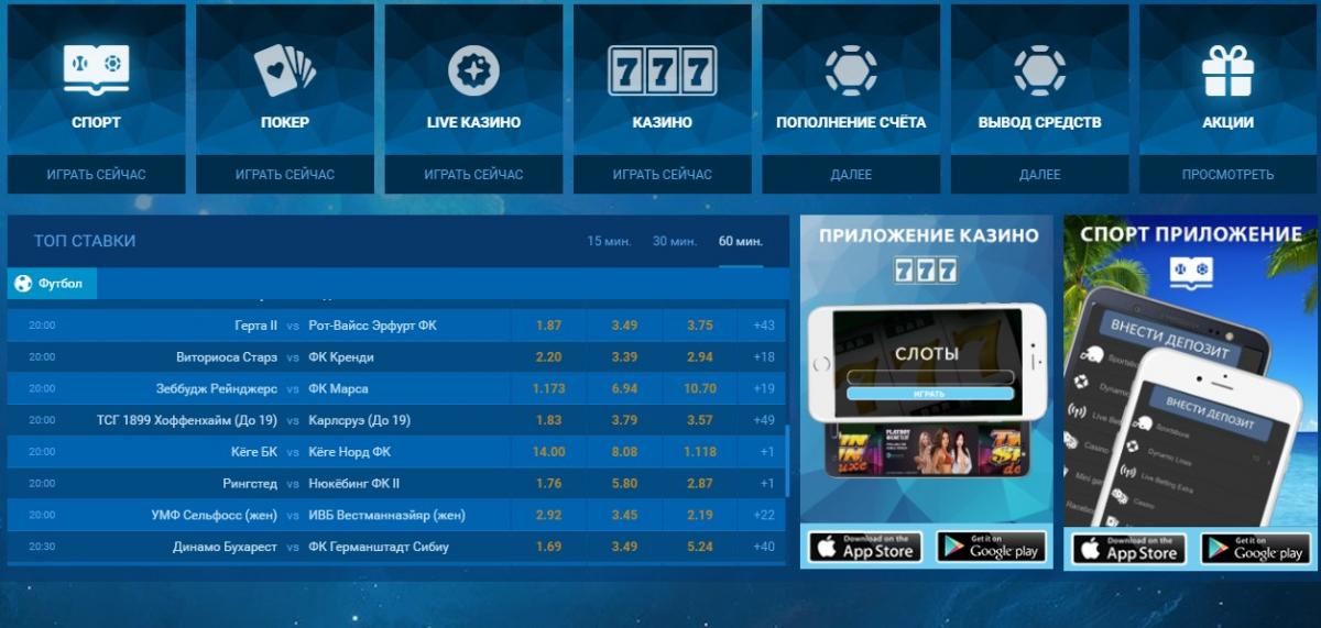 Gamebet коэффициенты