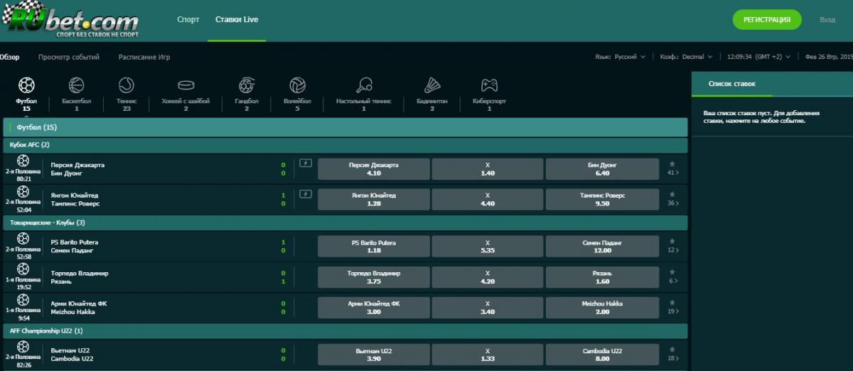 RuBet ставки на спорт и коэффициенты