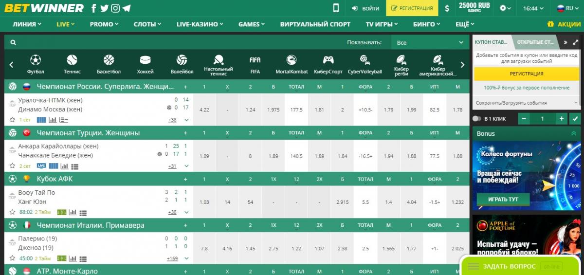 betwinner букмекерская контора зеркало
