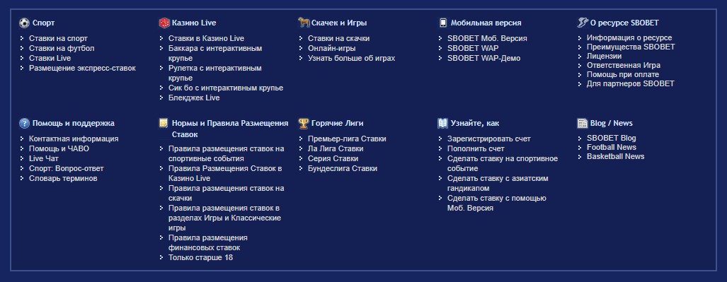 sbobet зеркало sbobet зеркало