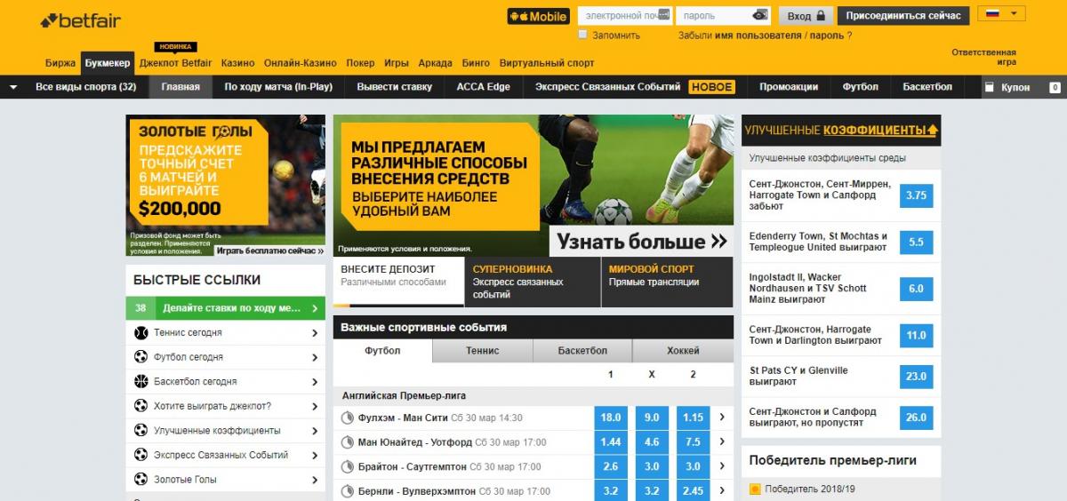 Betfair отзывы